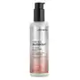 Joico dream blowout thermal protection crème (200ml) Sklep