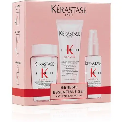 Kérastase genesis discovery set spring