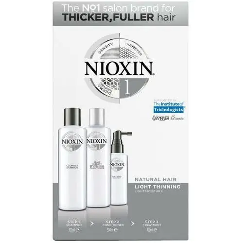 Nioxin System 1 Loyalty Kit (300 + 300 + 100 ml),428