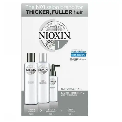 Nioxin System 1 zestaw do włosów