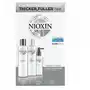 Nioxin System 1 zestaw do włosów Sklep