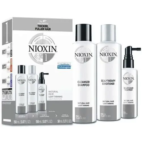 Nioxin System 1 Zestaw Start New