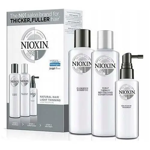 Nioxin System 1 Zestaw Szampon Odżywka Kuracja