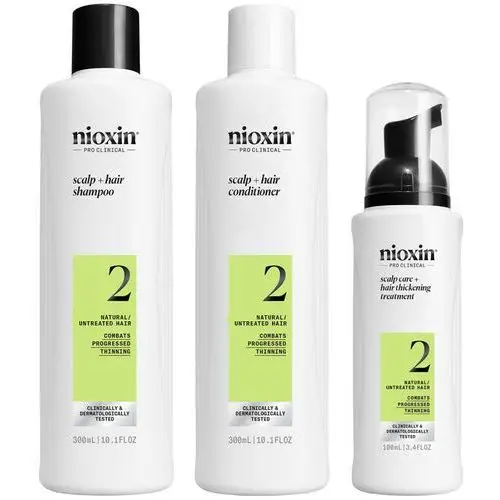 Nioxin System 2 Loyalty Kit