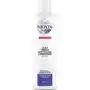 Nioxin System 6 Scalp Therapy Revitalising Conditioner (300 ml) Sklep
