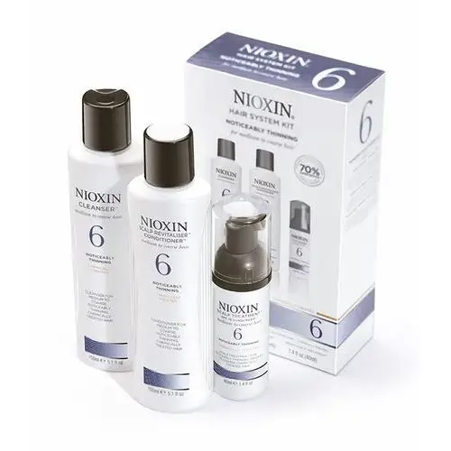 Nioxin System 6 Zestaw Przeciw Wypadaniu Włosów