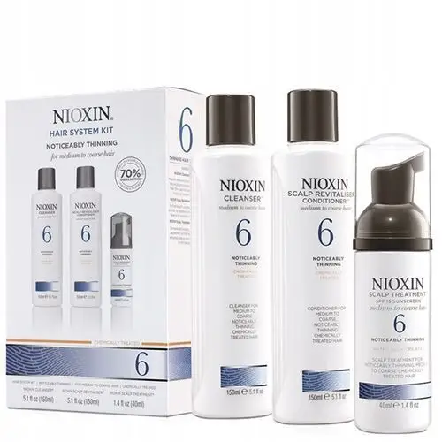 Nioxin Zestaw System 6 Przerzedzone 2x150ml 50ml