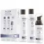 Nioxin Zestaw System 6 Przerzedzone 2x150ml 50ml Sklep