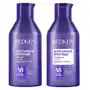 Redken Color Extend Blondage Duo Sklep