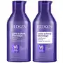 Redken Color Extend Blondage Luxe Haircare Duo Sklep