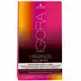 Schwarzkopf Professional Igora Vibrance Developer Lotion Sklep