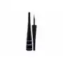 Wet n wild Wnw eyeliner megaliner black Sklep